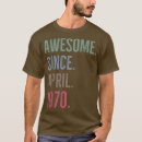 Search for teacher birthday tshirts Cute