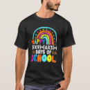 Search for math formula Happy