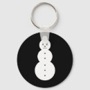 Search for hiphop keychains Cartoon
