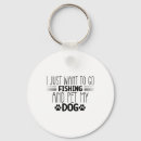 Search for pet fish keychains Reel