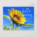 Search for promotional business postcards Professional