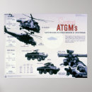 Recherche de blindé posters Réservoirs