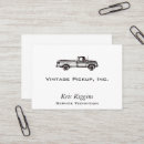 Recherche de collecte cartes visite Voiture