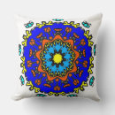 Search for azure blue pillows Home