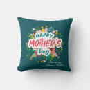 Recherche de belle mère coussins Floral
