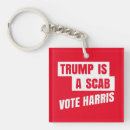 Recherche de élections porteclés Harris