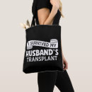 Recherche de greff sacs Don d'organes