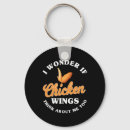Search for steak keychains Cooking