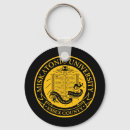 Search for miskatonic keychains Lovecraft