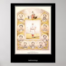 Search for vintage baseball posters Travel