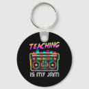 Search for jam keychains Retro