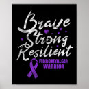 Recherche de brave posters Sensibilisation