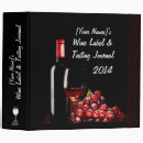Search for taste binders Grapes