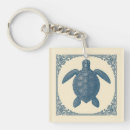 Search for cute beach keychains Vintage