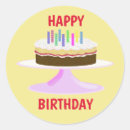 Search for sponge Birthday