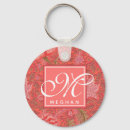 Search for morris keychains Pink