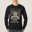 Recherche de tom vêtements C'est