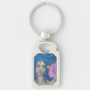 Search for sprite keychains For her