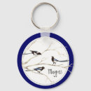 Search for collect round keychains Bird