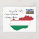 Recherche de drapeau hongrie posters Médian