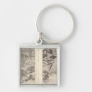 Recherche de lithographié porteclés Louis