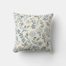 Recherche de prairie coussins Botanique