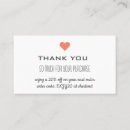 Recherche de remise cartes visite Loyauté