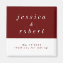 Recherche de bourguignon maison deco Classique