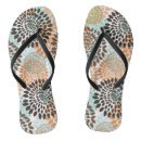 Search for concepts shoes Beauty