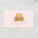 Recherche de café rose Boulangerie