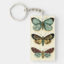 Search for collection rectangular keychains Animals