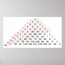 Recherche de nombres de fibonacci posters Triangle