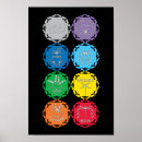Recherche de infinity symbol posters Pour tous