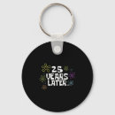 Search for lateral keychains Meme