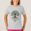 Search for arbor day Environment