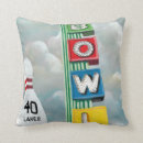 Recherche de cuvette coussins Roulement