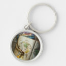 Search for antique compass keychains Sea