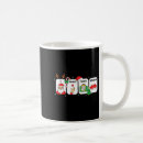 Search for visualization mugs Inspiration