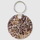 Search for bronze keychains Autumn