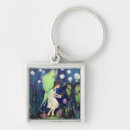 Search for luna keychains Fairy