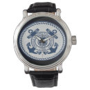 Search for coast watches Military