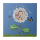 Search for parent tiles Baby