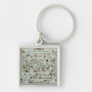 Search for planning keychains German