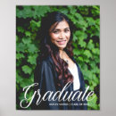 Recherche de graduate school graduation posters Minimalist