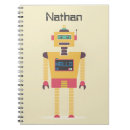 Search for retro gifts For kids