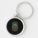 Search for aquaman keychains Logo