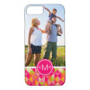 Search for triangle pattern iphone cases Picture
