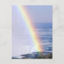Search for falling over postcards Nature