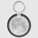 Recherche de luna porteclés Lunes