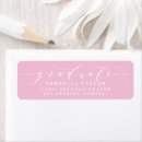 Search for pale pink return address labels Simple